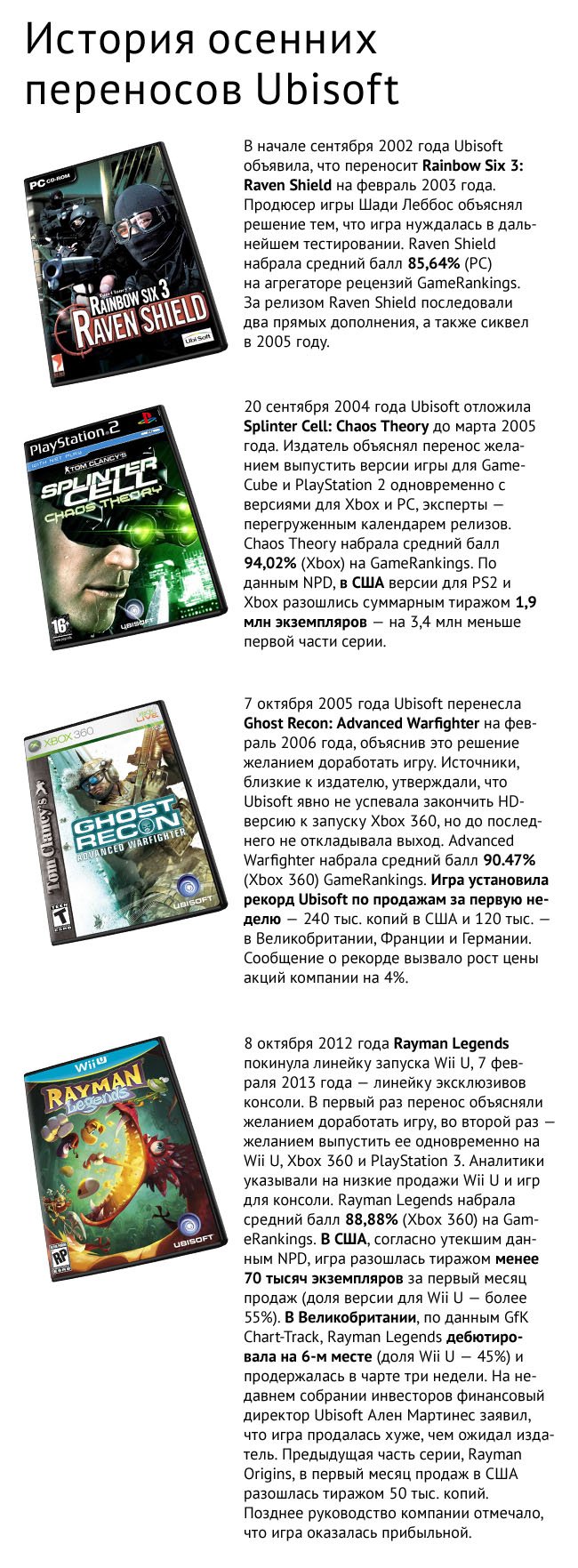 Почему перенесли Watch Dogs и к чему это приведет - Изображение 3 Почему перенесли Watch Dogs и к чему это приведет - Изображение 3