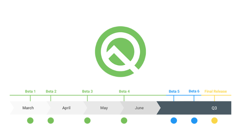 Вышла первая бета-версия Android Q: что нового в Beta 1, на какие устройства можно установить | SE7EN.ws - Изображение 9